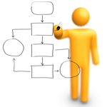 ANALYZE - Strategic Insights for Impact